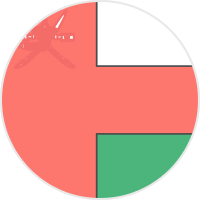 阿曼